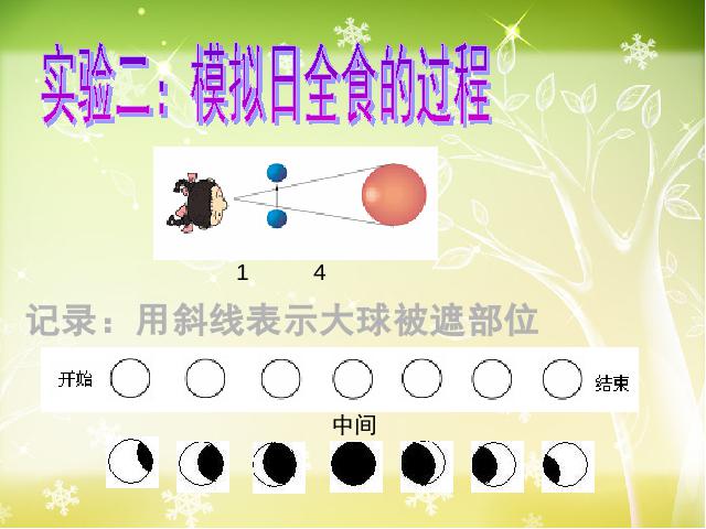 六年级下册科学科学第三单元“宇宙”《日食和月食》第9页