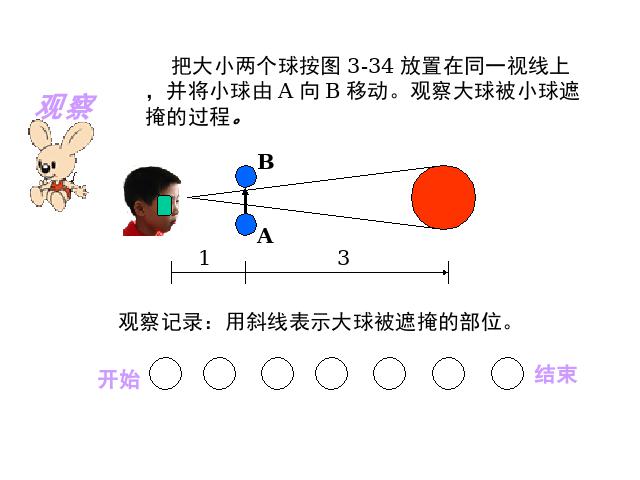 六年级下册科学科学《第三单元：日食和月食》(教科版第9页