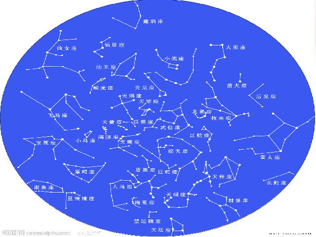 六年级下册科学科学第三单元“宇宙”《在星空中(一)》免第6页