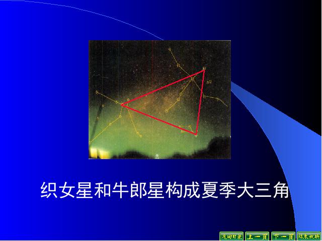 六年级下册科学科学第三单元“宇宙”《在星空中(一)》（）第4页