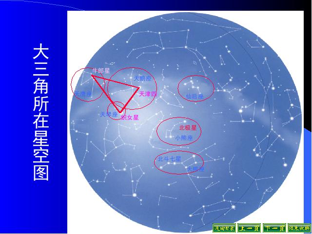 六年级下册科学科学第三单元“宇宙”《在星空中(一)》（）第5页