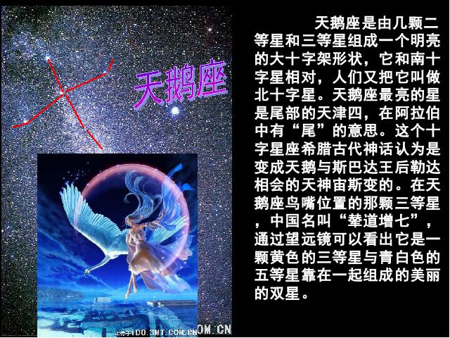 六年级下册科学科学第三单元“宇宙”《在星空中(二)》免第7页