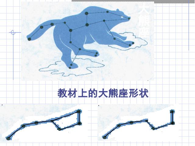 六年级下册科学第三单元“宇宙”《在星空中(二)》(科学下第8页