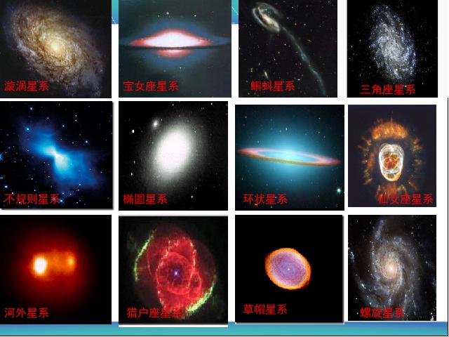 六年级下册科学教科版《第三单元：探索宇宙》(科学)第10页