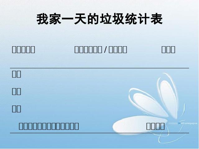 六年级下册科学科学“环境和我们”《一天的垃圾》第10页