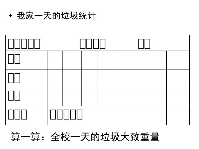 六年级下册科学科学《一天的垃圾》(教科版)第4页