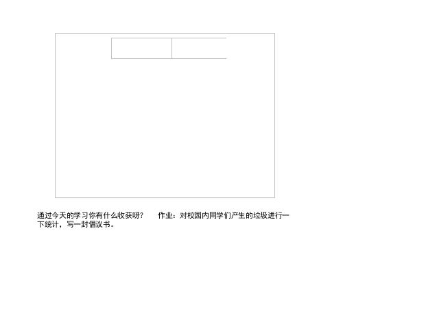 六年级下册科学教科版《第四单元：一天的垃圾》(科学)第3页