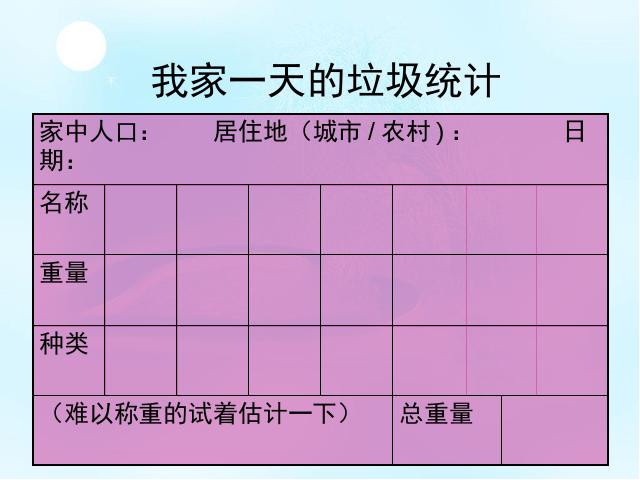 六年级下册科学教科版《第四单元：垃圾的处理》(科学)第6页