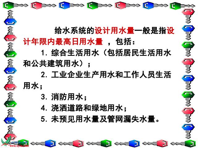 六年级下册科学科学第四单元《一天的生活用水》第3页