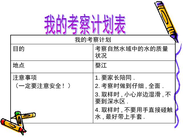 六年级下册科学科学《考察家乡的自然水域》第3页