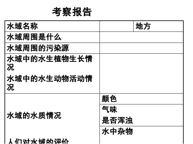 六年级下册科学第四单元《考察家乡的自然水域》(科学第5页