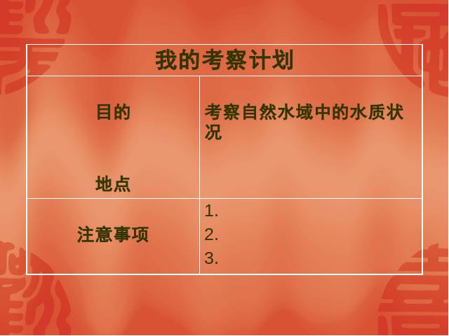 六年级下册科学科学第四单元《考察家乡的自然水域》（）第7页