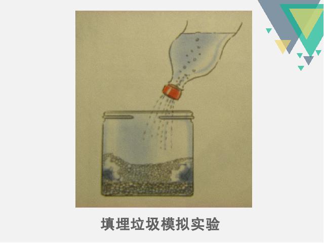 六年级下册科学教科版科学第四单元:环境和我们复习第5页