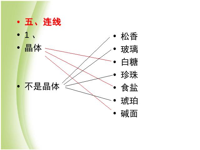 六年级下册科学小学教科版科学《期中考试》复习第7页