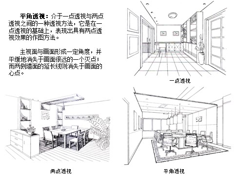 初一上册美术（人教版）美术文化2第5页