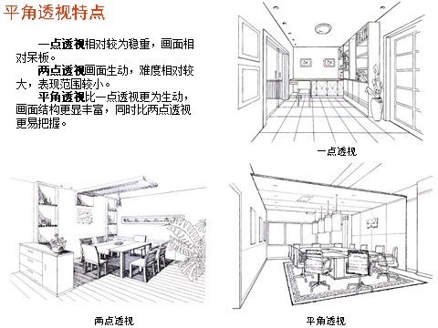 初一上册美术（人教版）美术文化2第6页