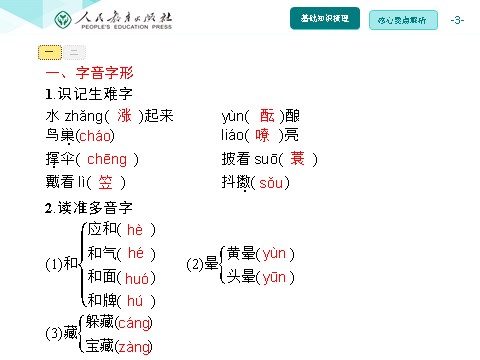 初一上册语文同步解析课件：1 春第3页