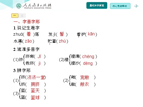 初一上册语文同步解析课件：2 济南的冬天第2页