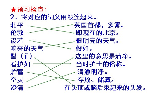 初一上册语文2济南的冬天第7页