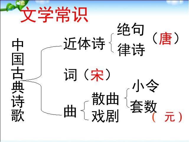 初一上册语文2016新语文《次北固山下》第2页