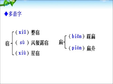 初一上册语文5、秋天的怀念第9页