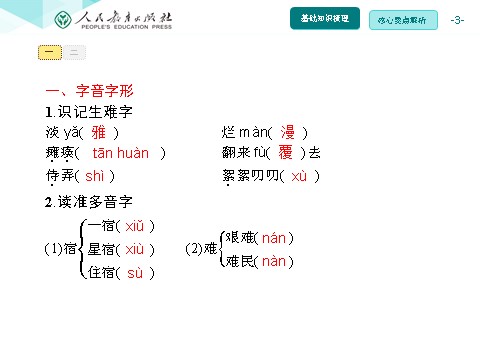 初一上册语文同步解析课件：5 秋天的怀念第3页