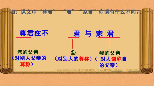 初一上册语文《第8课:陈太丘与友期雪》第8页