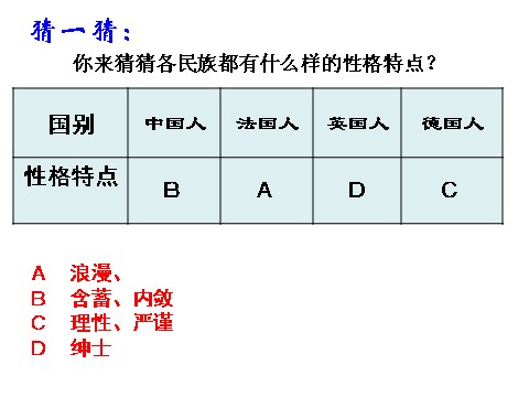 初一上册语文有朋自远方来6第3页