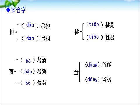 初一上册语文13、纪念白求恩第10页