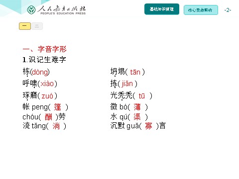 初一上册语文同步解析课件：13 植树的牧羊人第2页