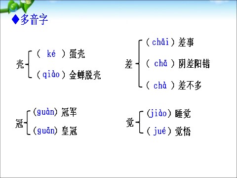 初一上册语文19、动物笑谈第7页