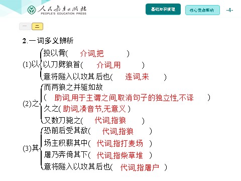 初一上册语文同步解析课件：18 狼第4页