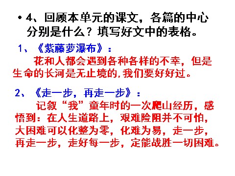 初一上册语文如何突出中心5第5页