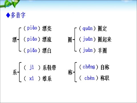 初一上册语文21、皇帝的新装第8页