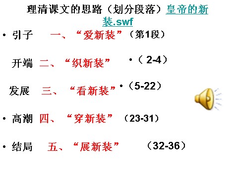 初一上册语文21《皇帝的新装》第7页