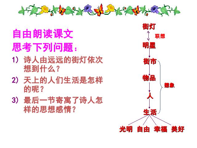 初一上册语文语文《诗两首:天上的街市》第8页