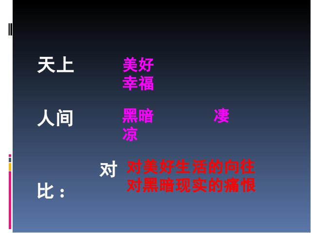 初一上册语文语文《诗两首:天上的街市》第9页