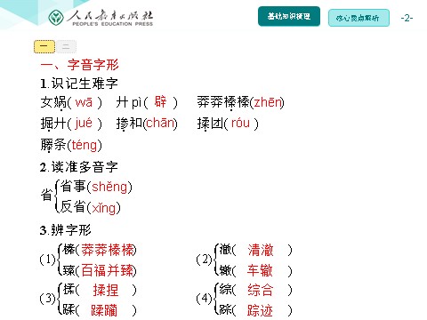 初一上册语文同步解析课件：21 女娲造人第2页