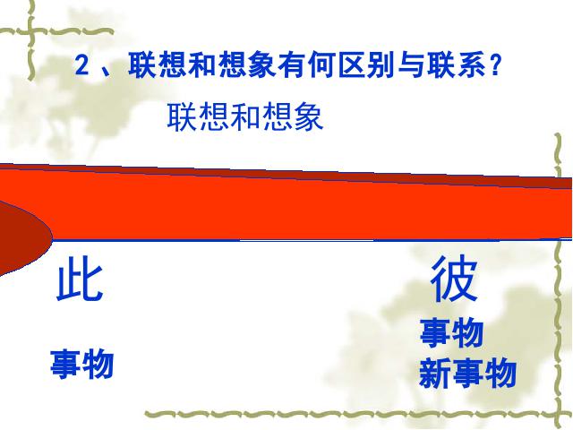 初一上册语文《写作:发挥联想和想象》第4页