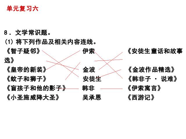 初一上册语文《第六单元复习》(语文)第9页