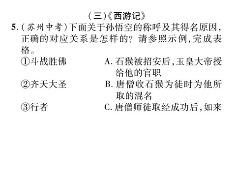 初一上册语文专题六 文学常识与名著阅读第6页