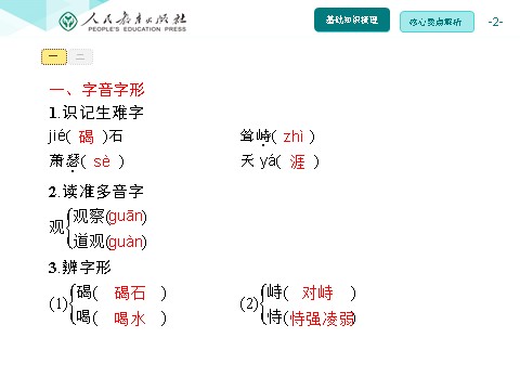 初一上册语文同步解析课件：4 古代诗歌四首第2页