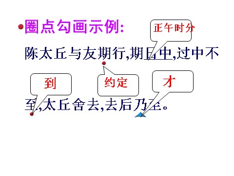 初一上册语文8陈太丘与友期第3页