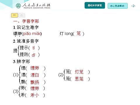 初一上册语文同步解析课件：20 天上的街市第2页