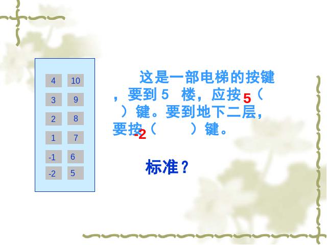 初一上册数学精品课件《1.1正数和负数》ppt第2页