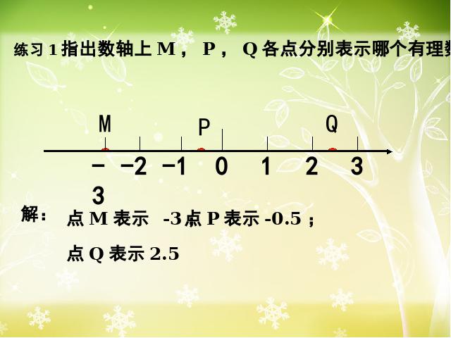 初一上册数学数学教研课ppt《1.1正数和负数》课件第8页