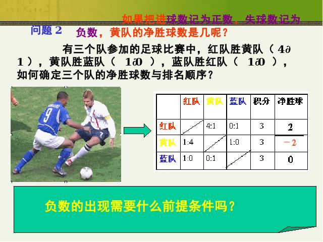 初一上册数学《数学1.1正数和负数》教研课第6页