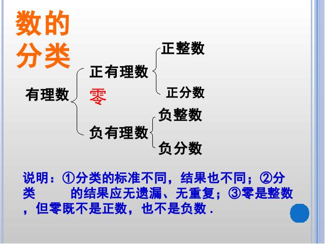 初一上册数学数学《1.2有理数》优质课ppt课件下载第9页