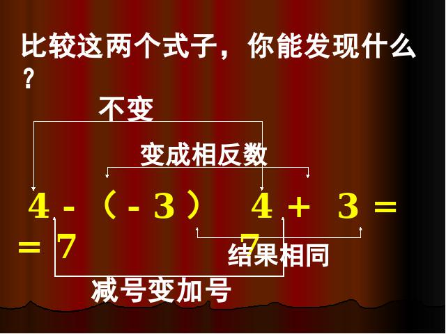 初一上册数学数学《1.3有理数的减法》优质课第6页