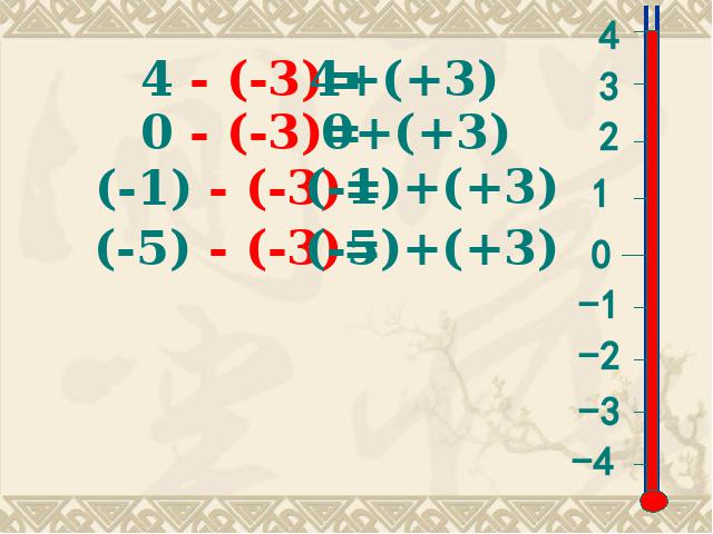 初一上册数学数学《1.3有理数的减法》ppt比赛获奖教学课件第5页